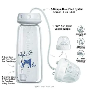 3-in-1 Silicone Baby Nursing Bottle, 240ml Leakproof Wider Neck Bottle with Adjustable Fast-Flow Nipple and Straw