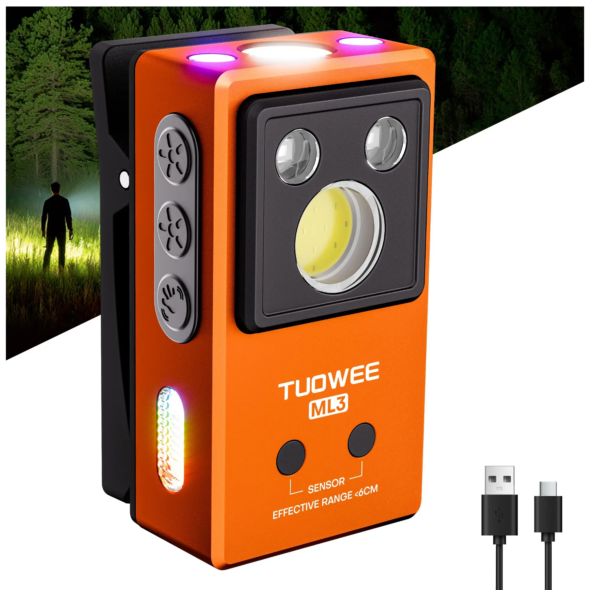 Rechargeable Headlamp with 6 Light Sources, LED Clip-On Work Light, Motion Sensor, UV & RGB Lights, Waterproof Magnetic Edc Flashlight, USB Rechargeable Headlamp, Portable Rechargeable Lighting, Waterproof Headlamps
