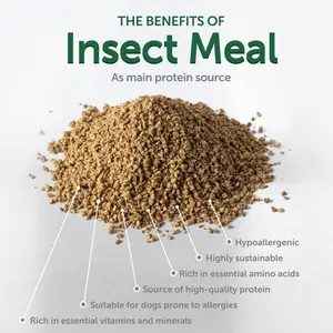 Nature's Protection Dry Dog Food for Puppy & Adult - High Protein, Grain Free Tear Stain Formula - Dog Kibble for Small, Medium & Large Breed Dogs with White Fur (Superior Care - Insect, 22 lb)