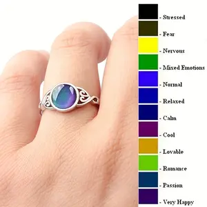 Elegant Mood Ring - Temperature Sensing Color Changing Glass Band with Intricate Celtic Design, Zinc Alloy, Perfect for Men & Women, Relax & Emotional Indicar-byg
