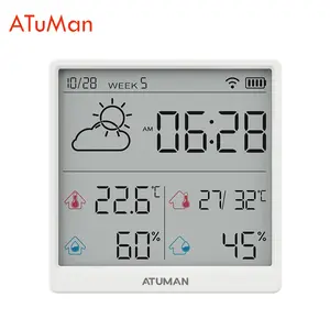 ATUMAN TH3 Smart WiFi Thermo-Hygrometer with Auto Weather Sync, Real-Time Dual Monitoring, Type-C Rechargeable & Wall-Mount Design