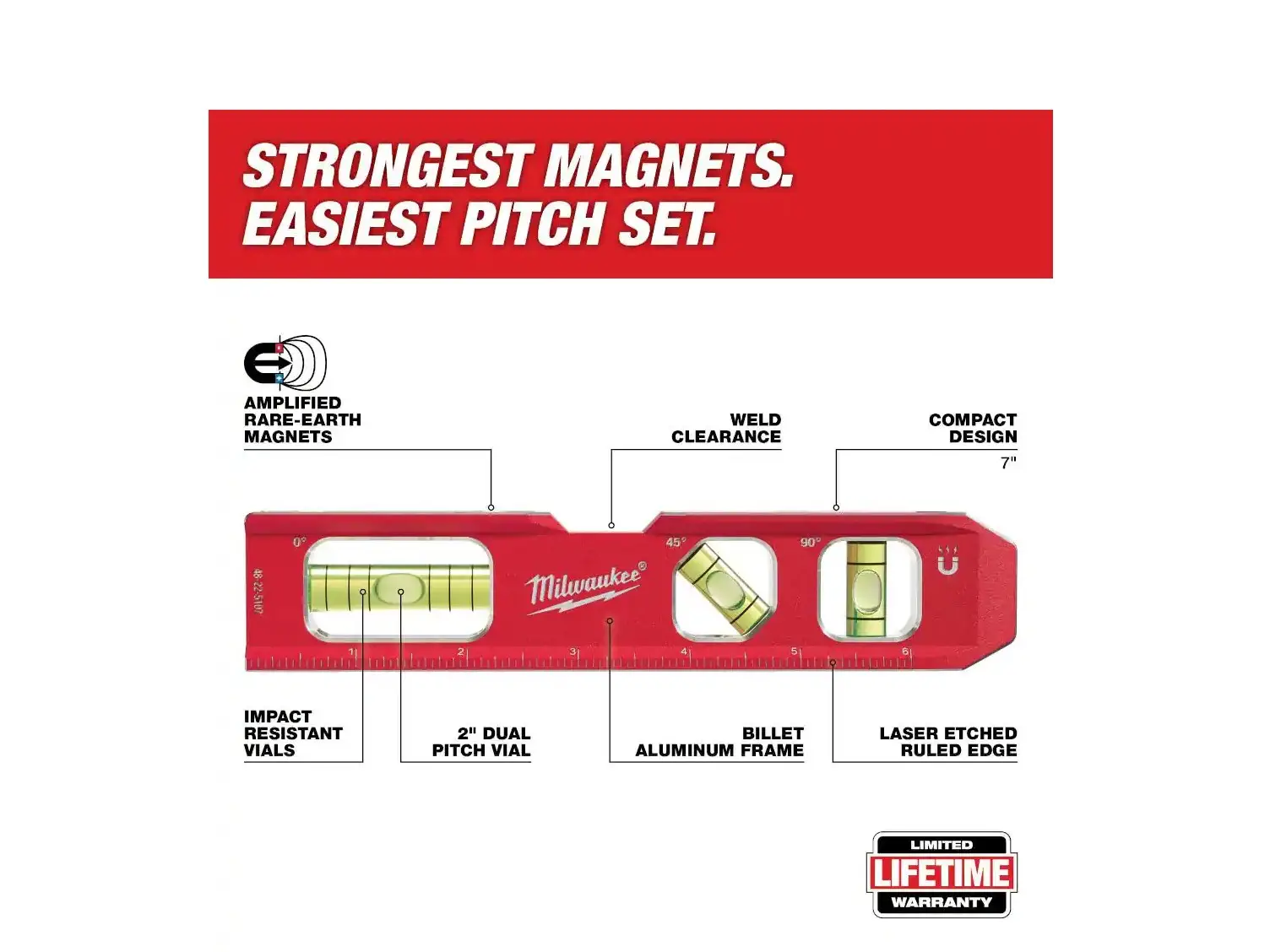 Milwaukee Billet Torpedo Level for Leveling Measurements