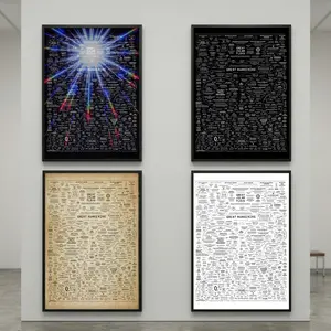 The Great Awaken Map Print, Champ Parinya Wall Art, The Map Of Consciousness Poster, Spiritual Decor