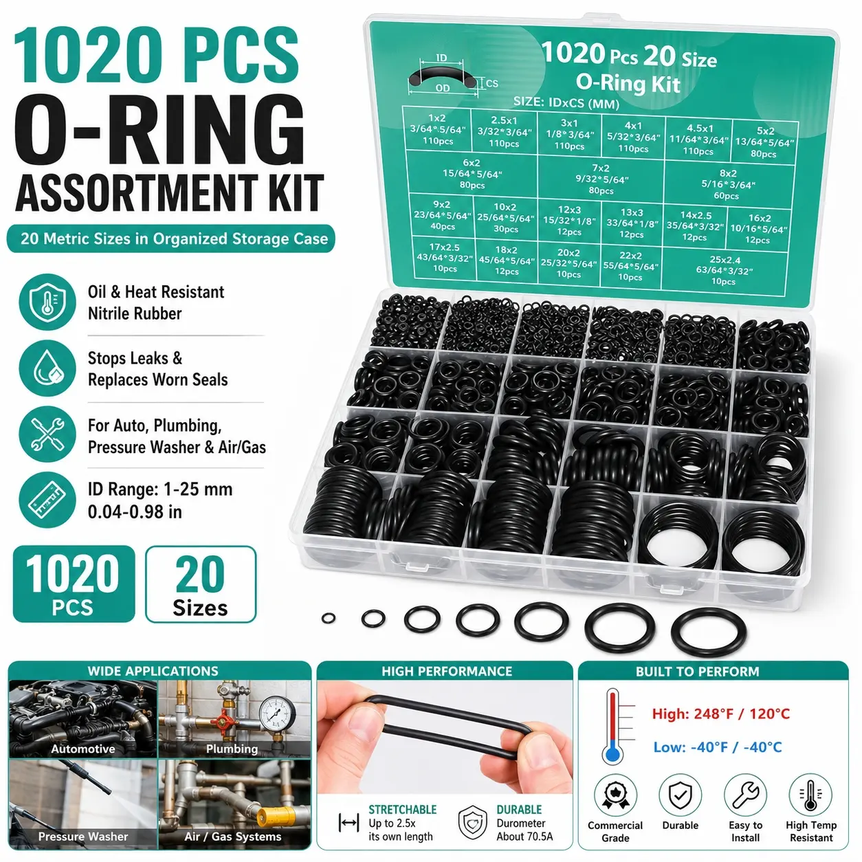 1020PCS O-Ring Assortment Kit 20 Sizes Rubber Seal Washer Set, Oil & Heat Resistant Leak Repair Gaskets with Storage Case for Car Auto Vehicle Plumbing Faucet Pressure Washer Air Gas Connections Home Garage DIY Maintenance