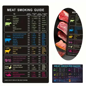 1 pc Cooking Reference Tool Grill Temperature Time Guide Sheet Meets daily needs Avoid Miscooking A variety of guide sheets Kitchenware