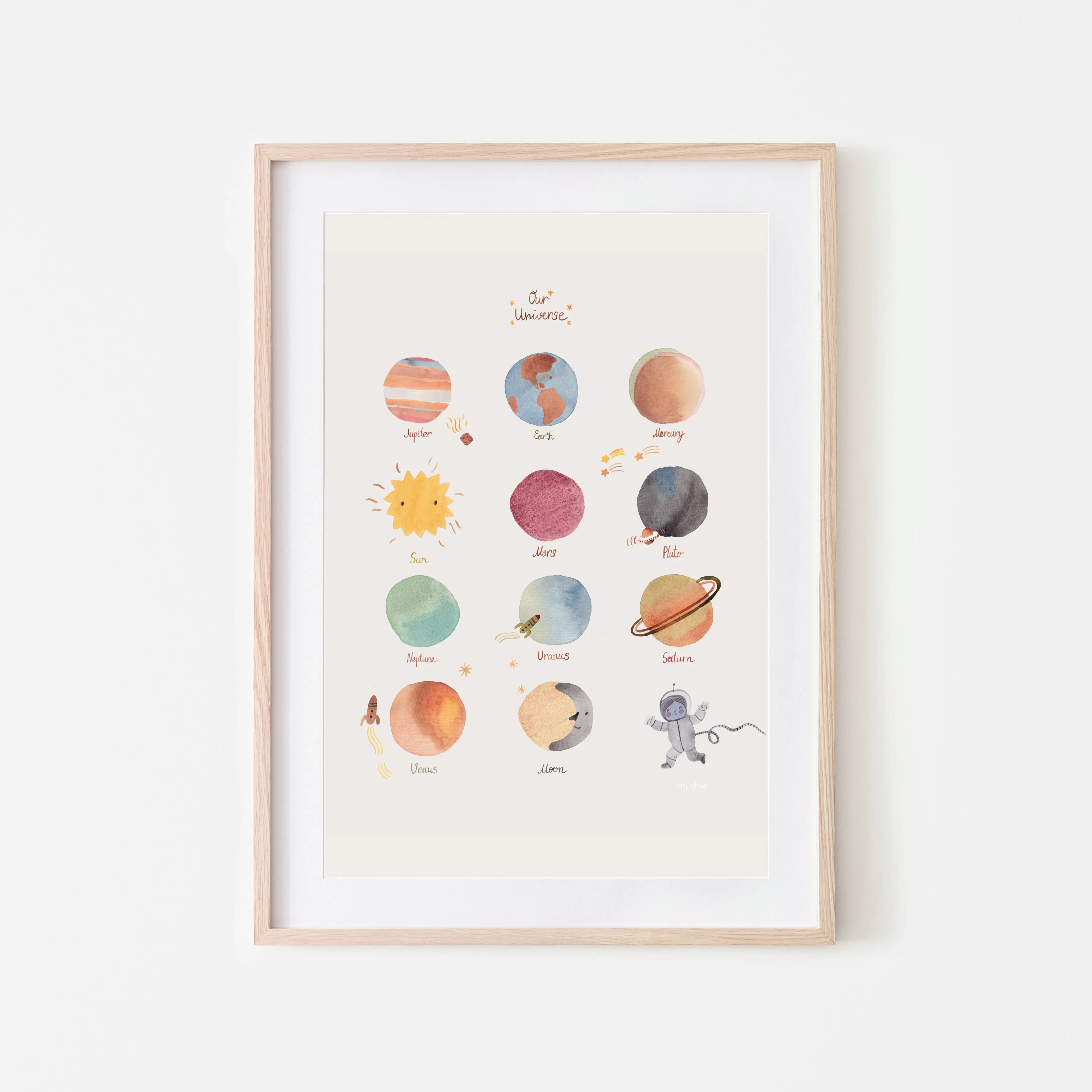 Space Poster Space Poster