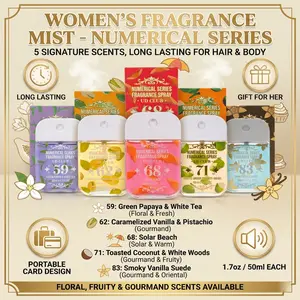 Long Lasting Pocket Size Fragrance Spray Set for Women, 5 Different Lovely Scents Including Floral Fruity Gourmand, Light Refreshing Hair and Body Mist, Easy Carry Travel Perfume Card, Perfect Daily Use & Holiday Birthday Present for Female Friends