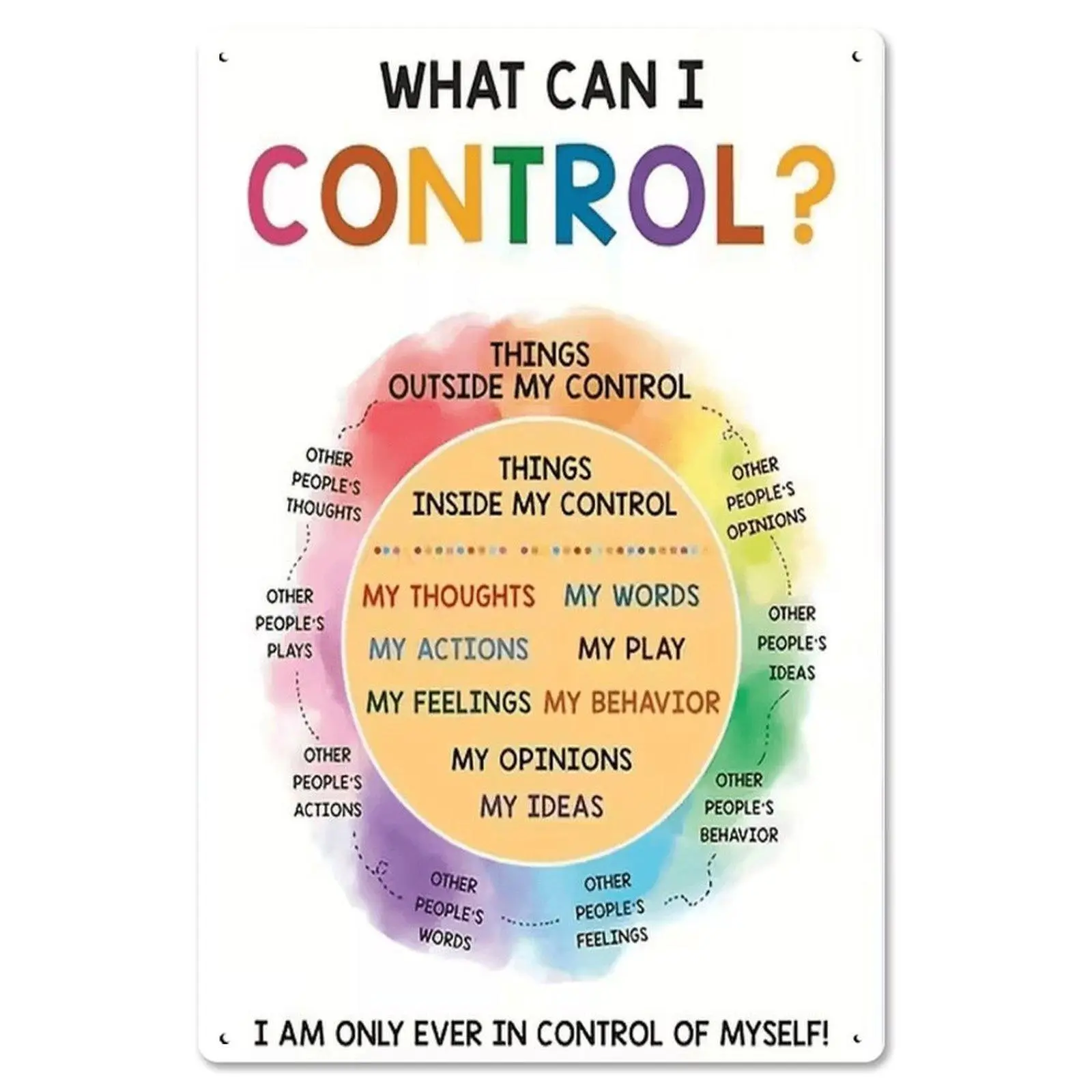 2D Flat, 1pc Positive Affirmation Metal Wall Art "What I Can Control" - Mental Health & Self-Help Sign, Iron Hanging Plaque for, Motivational Wall Decor Suitable for Home, Office, Rooms