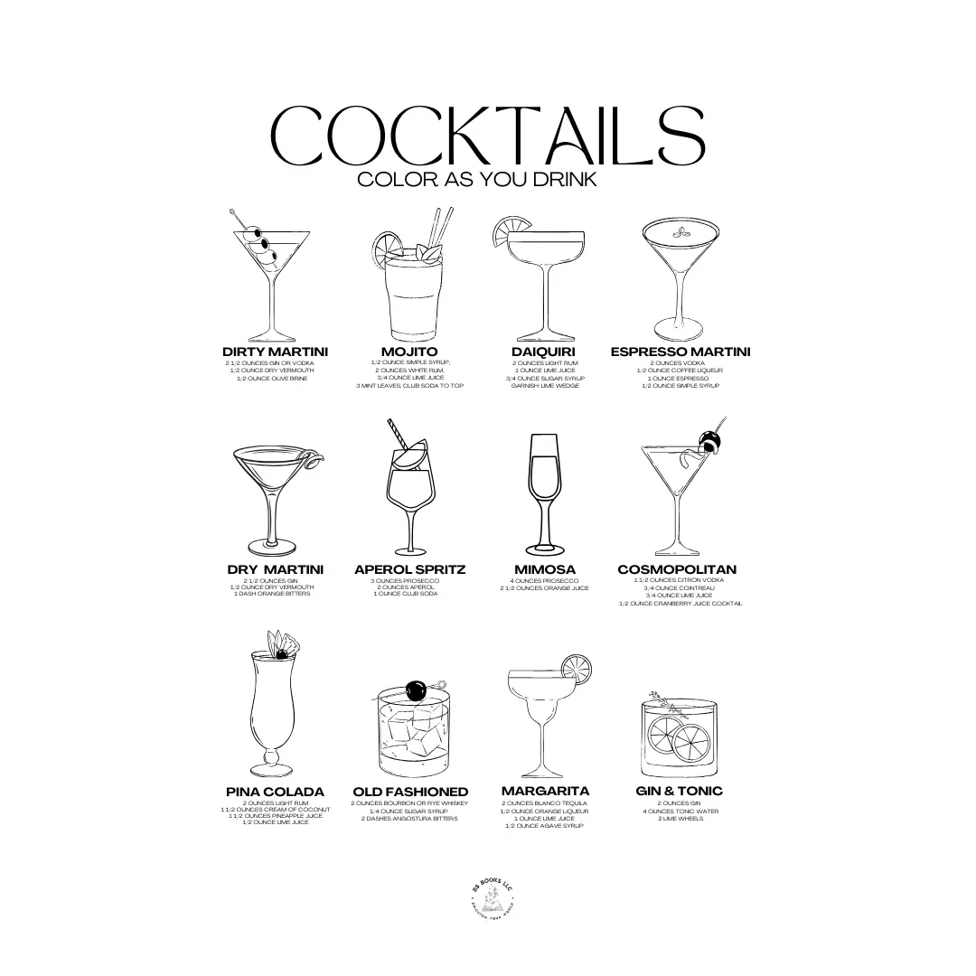 Classic Cocktails - Color As You Drink Wall Poster/Print Room Decoration