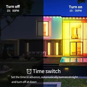 home garden party Outdoor LED Strip Lights,50ft(Approx. 15m) Smart Outdoor Lights with App Control,IP67 Waterproof,RGBIC Lights,Suitable for Patio,Party Decoration