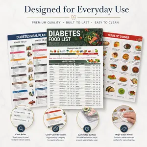 3 Count Diabetes Food List & Meal Planner LowGlFoodsCalories, Glycemic Index, and Vitamin Chart