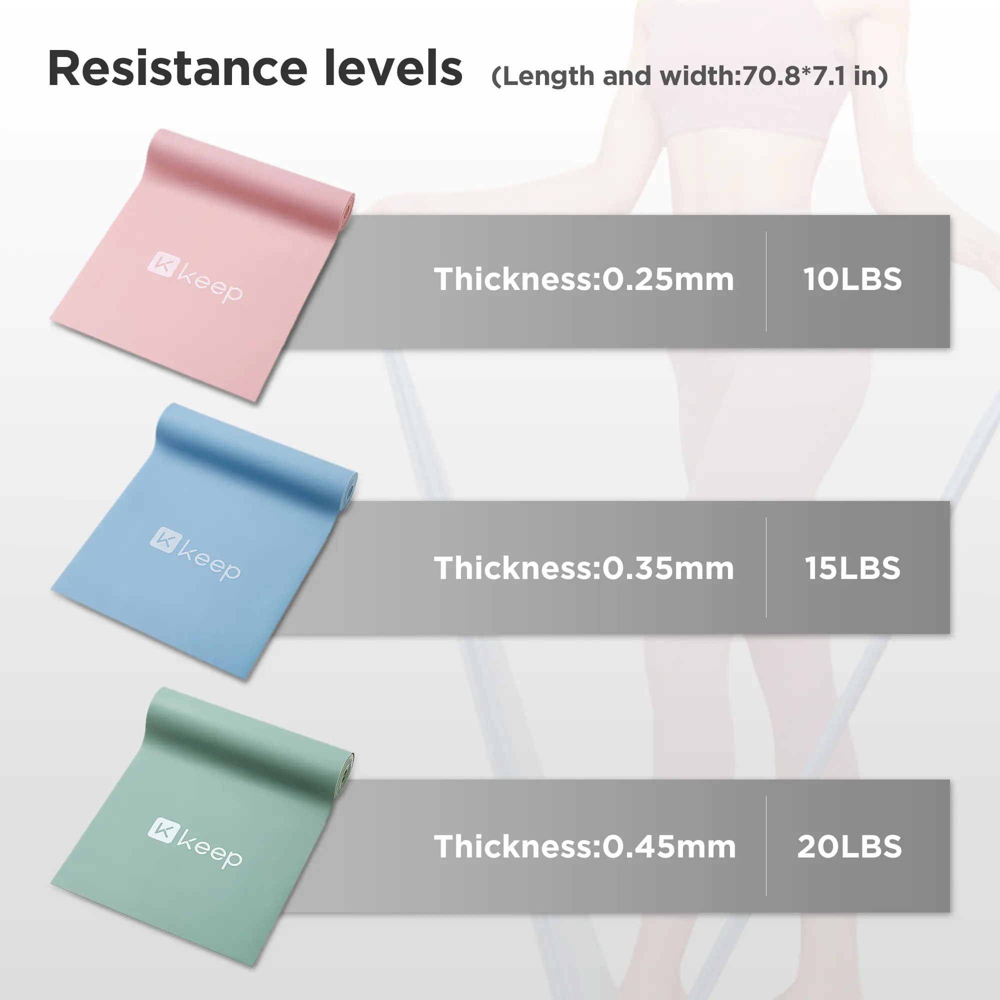 Pink(10lb)+Blue(15lb)+Green(20lb)