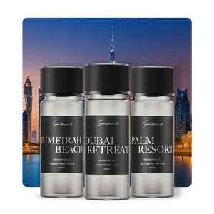Dubai Hotel Discovery Set - 20ml Top-Rated Resort-Style Fragrance Set