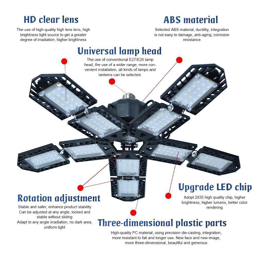 LED Garage Ceiling Light, 200W 10 Deformable Panels 6500K Workshop Lights