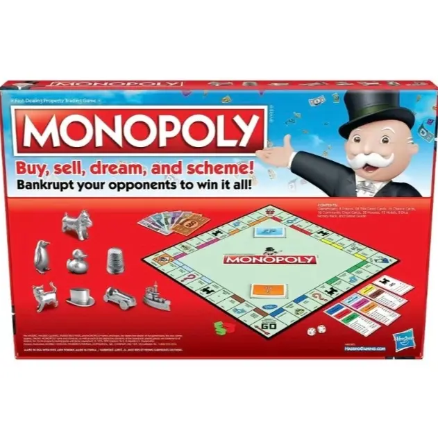 Monopoly Monopoly