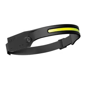 Rechargeable LED Headlamp Flashlight, Safety Helmet Light, 5-Mode Sports Sensor Waterproof 350 Lumens Wide Angle Outdoor Camping Running Hiking Repair, USB Rechargeable Headlamp