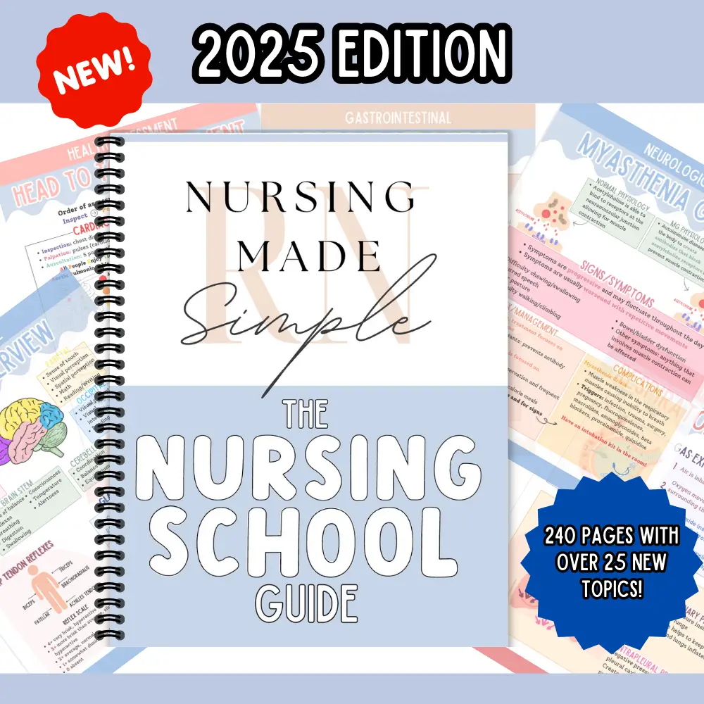 The Nursing School Guide 2025 Edition/Nursing School Study Guide/Nursing School Concept Pages/Nursing School Reference Guide