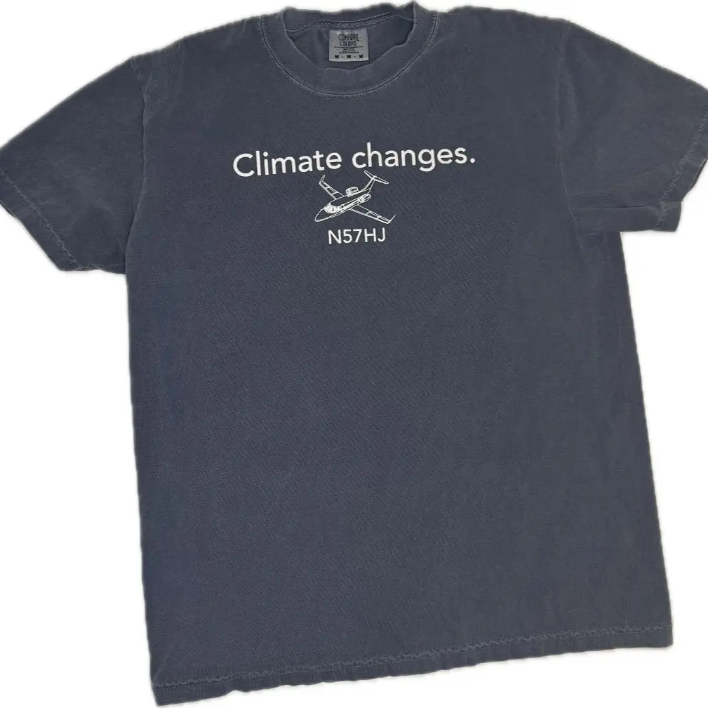Climate changes