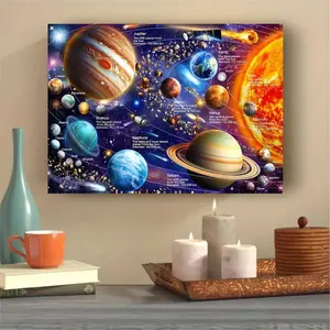 Solar System Educational Canvas Poster - Unframed Wall Art for Home & Office Decor, Perfect Gift for Christmas, New Year, and More, Christmas Decor