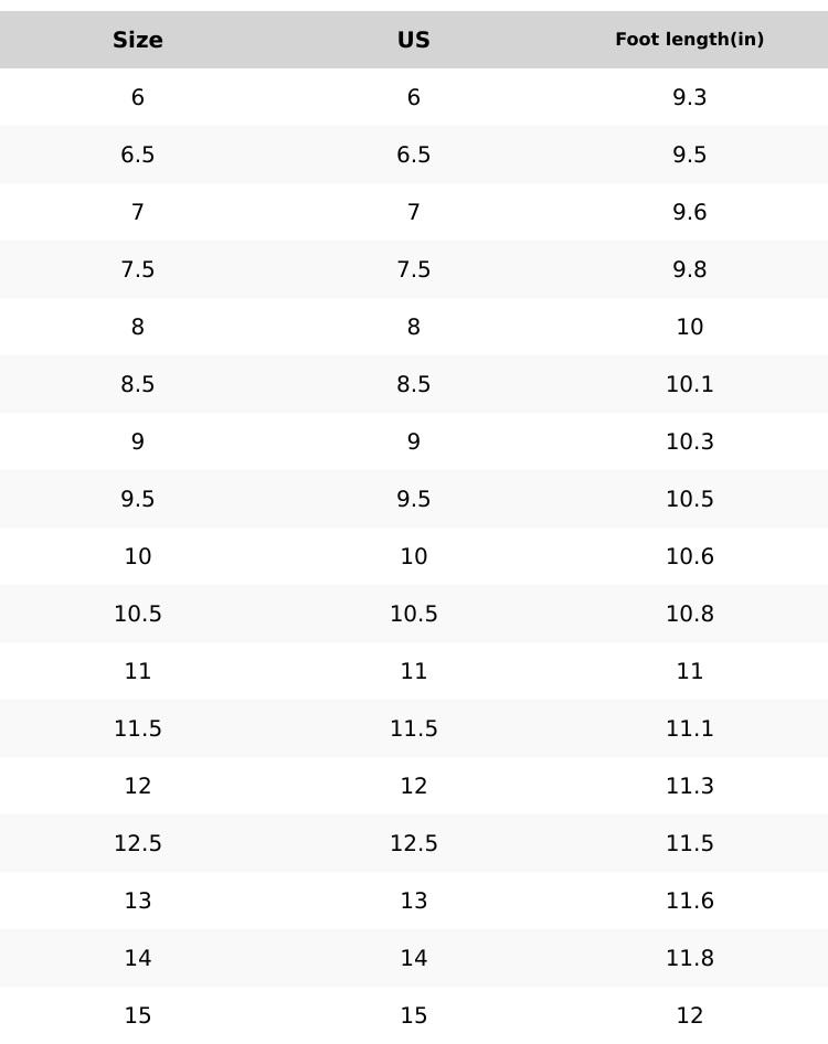 Nike Shox R4 University Red Black Metallic Silver HQ1988-600 Men's Fashion Sneaker New