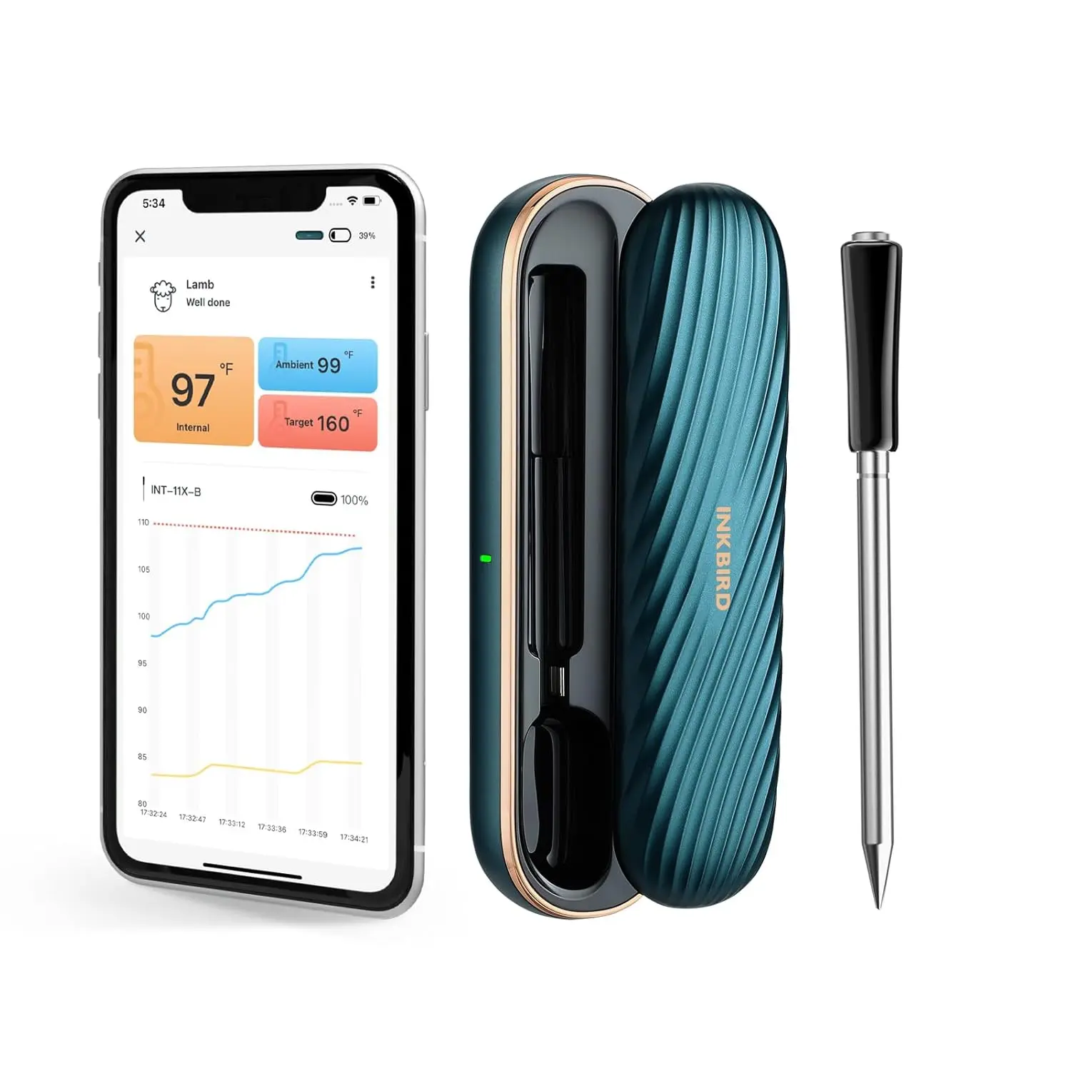 INKBIRD Wireless Digital Meat Thermometer - IP67 Waterproof, 304 Stainless Steel Grill & Food Thermometer with Alarm, LED Display, PVC Components, Kitchen Utensil for Home Barbecue, Mother's Day Gift, Summer Stockup