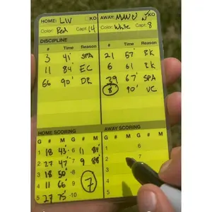 Referee Score Card Set