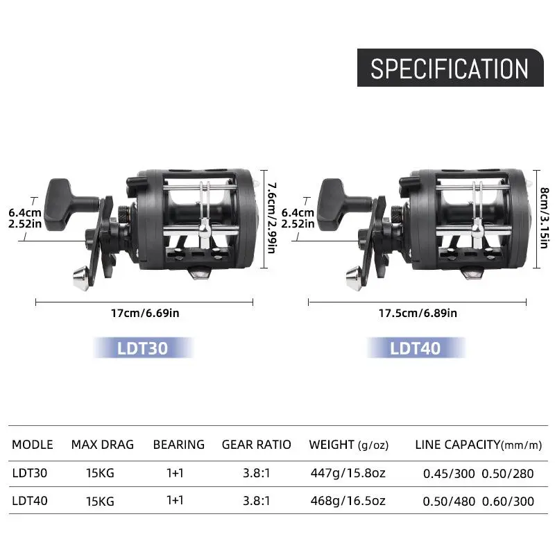okuma c 10 ceymar spinning reel C-10 – Lake Michigan Angler Accessories:None (Box & Strap only) and Ergo grip handle Krazy 3 Jigging Master Power Spell
