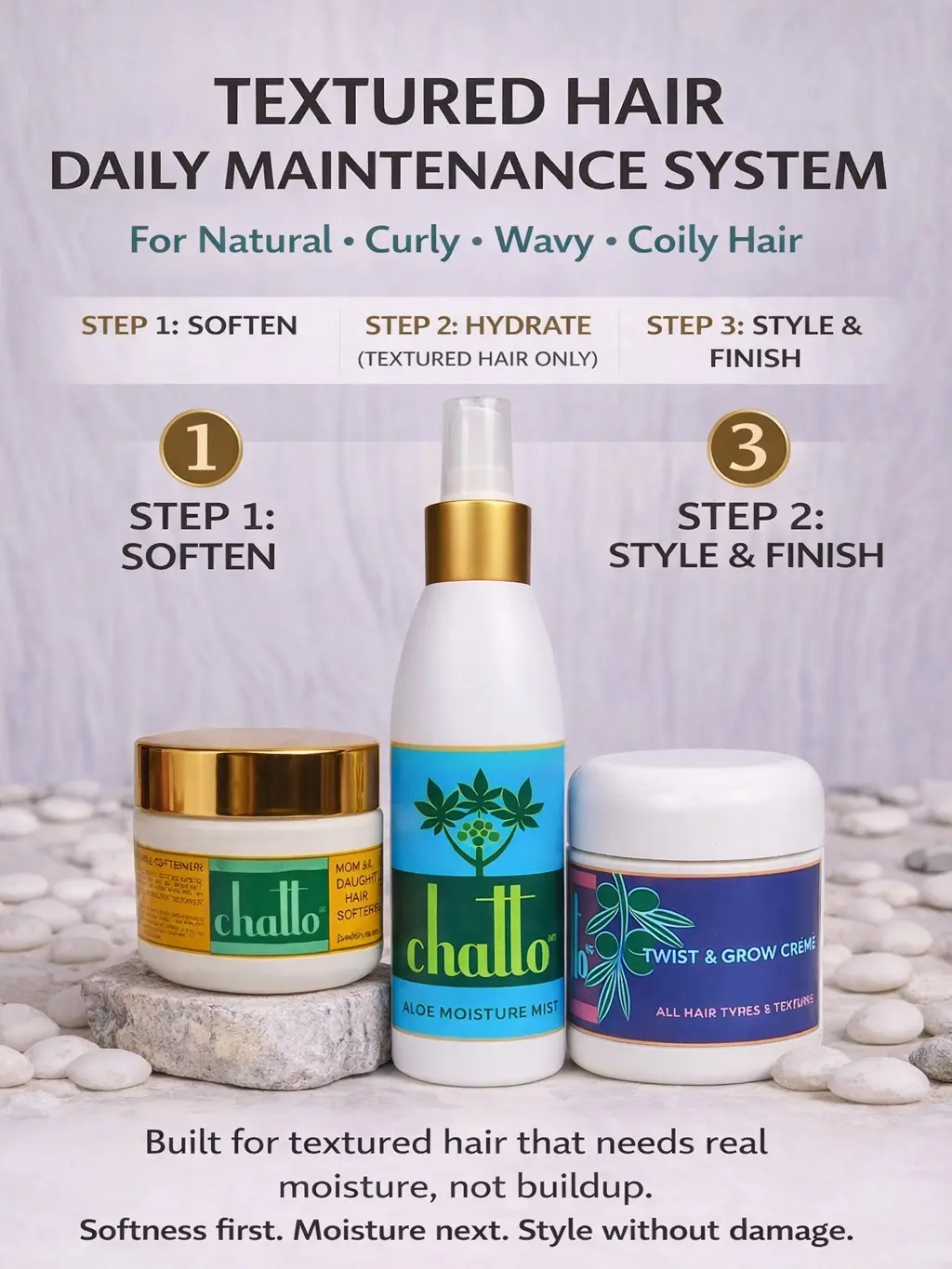 4-Step Wholefoods Haircare Bundle – Aloe Moisture Mist, Twist & Grow Creme, Frizz Control Cream & Hair Oil – Anti-Breakage, Hydrating & Nourishing Hair Routine Set for Softness, Shine & Scalp Care - For Natural, Curly, Wavy & Dry Hair