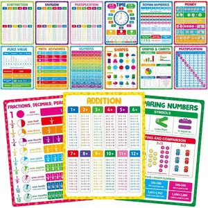 15 Packs Math Posters, Thick Elementary Math Chart  &  Proof with PET Film, Early Learning Poster Multiplication Table Educational Posters for    (14.5"x11")