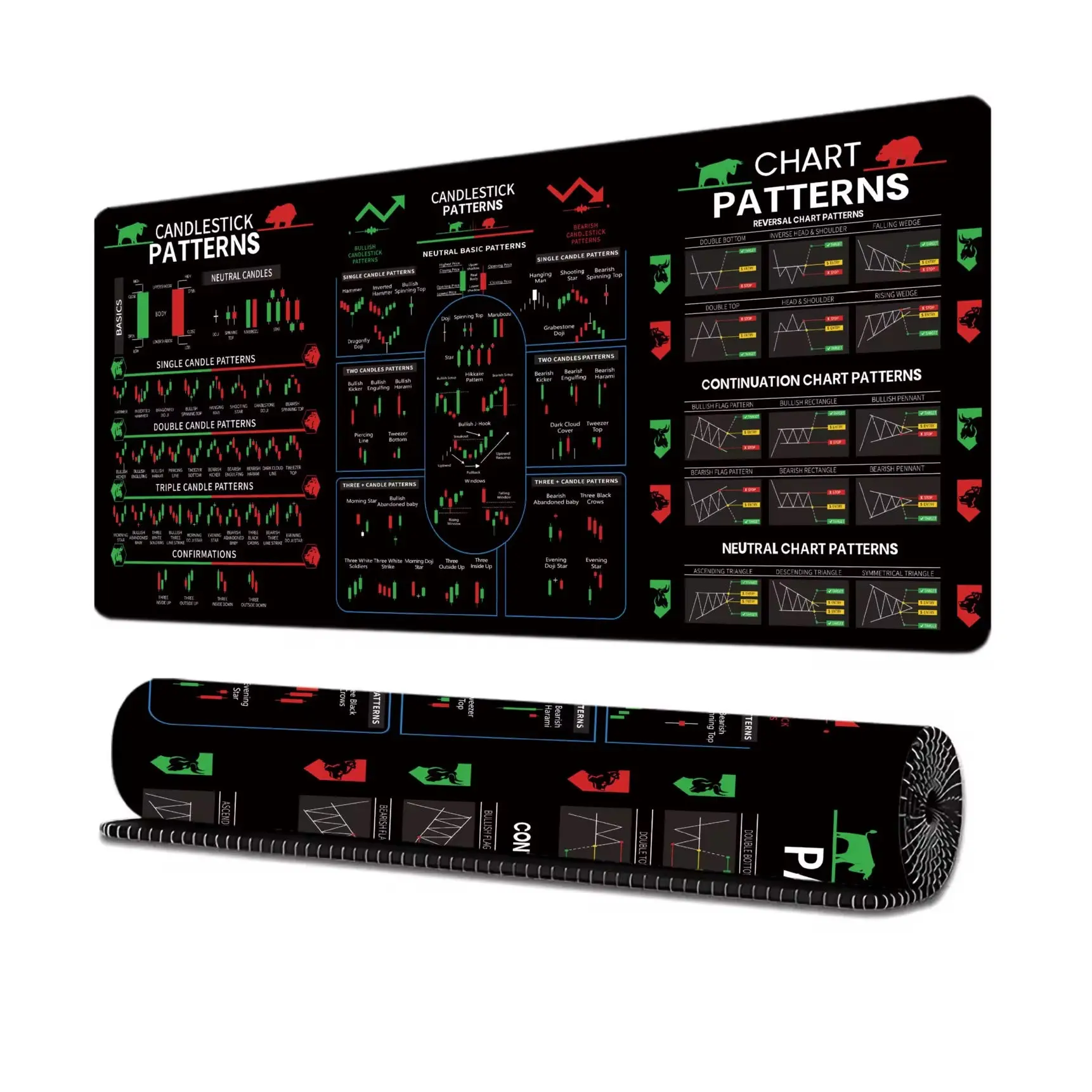 Chart Mouse Pad