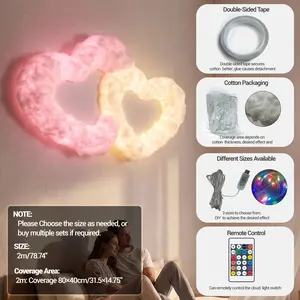 Motionics-2 meters-LED Cloud Light Set, RGB Atmosphere Lamp, Adjustable RGB Lighting, Music Sync, Color Changing, Perfect, Lights For Bedroom outdoorfun