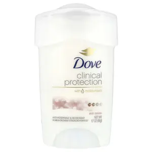 Dove Clinical Protection, Anti-Perspirant Deodorant, Skin Renew, 1.7 oz (48 g)