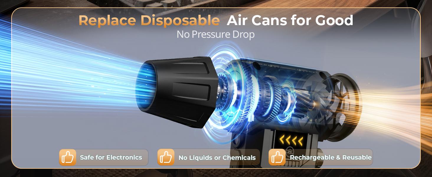 Cordless Electric Air Duster - 150000RPM High-Speed Turbo Jet Handheld Fan, 8000mAh High-Capacity Rechargeable Plastic Portable Dust Cleaner, Built-In Lithium Ion Battery for PC Keyboard, Car Interior