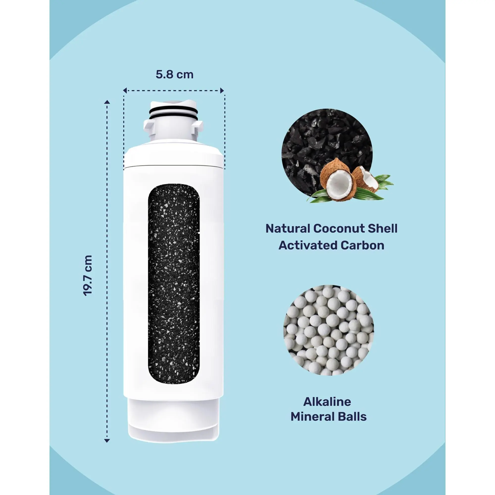 Wamery DA97-17376B Alkaline Water Filter Replacement for Samsung Refrigerators - HAF-QIN/EXP Compatible, NSF42 Certified, 6-Month/300 Gal Purity Boost, Chlorine Reduction, Mineral Retention, Minimizing Contaminants, Easy Installation Greener Solution Perf