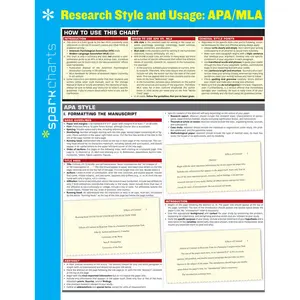 Research Style & Usage: APA/MLA SparkCharts