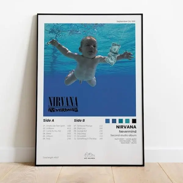 Nirvana - Nevermind Poster – Grunge Rock Wall Art