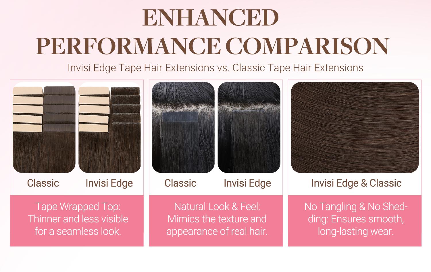 GOO GOO Invisi Edge Tape in Hair Extensions Straight Human Hair, 14inch-24inch 20pcs 50g, Seamless Injected Tape, Virgin Remy Hair, Natural Look