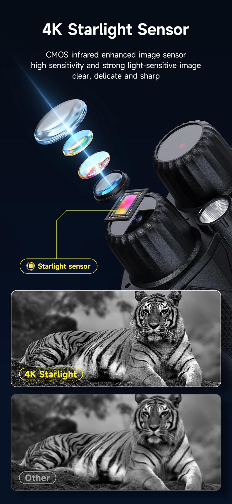 4K HD Night Vision Binoculars, 800m Viewing Range, 3.0" Screen, 5W IR, Photo/Video, Built-in Flashlight, Night Vision Goggles for Hunting, Camping, Surveillance