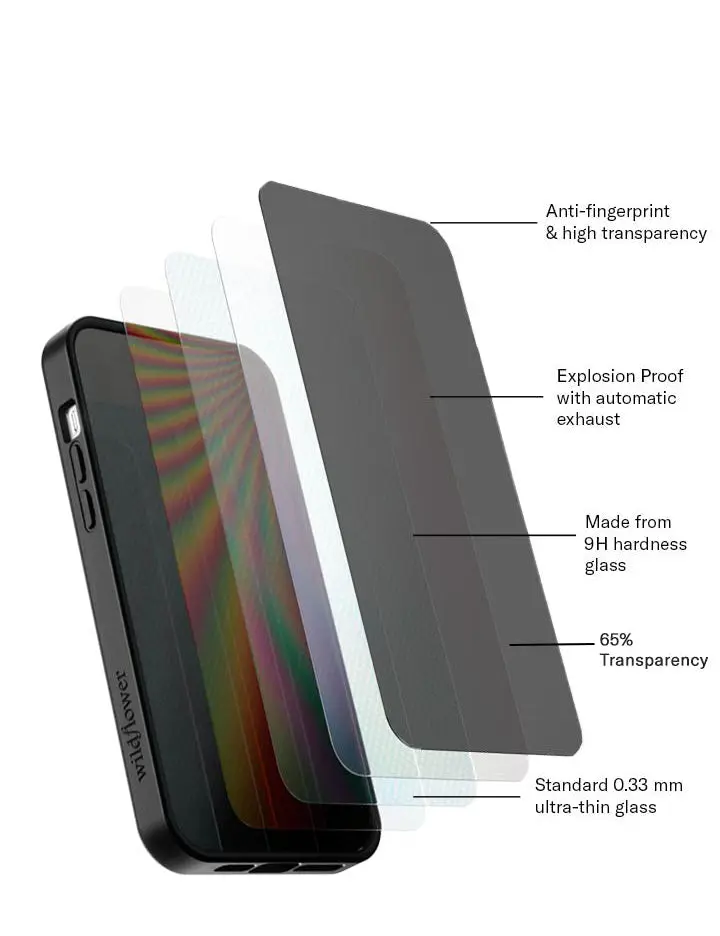 Privacy Screen Protector | Limited Edition Trendy iPhone Screen Privacy Protector | Raised Protective Black Bumper | Women Owned Small Business | Privacy Black Screen Cover Protector Privacy | Camera Protectors | Gift for Her