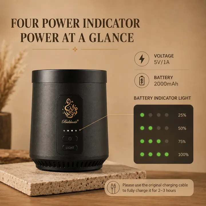2-in-1 Electric Charcoal & Oud Incense Burner, Rechargeable Bakhoor Burner