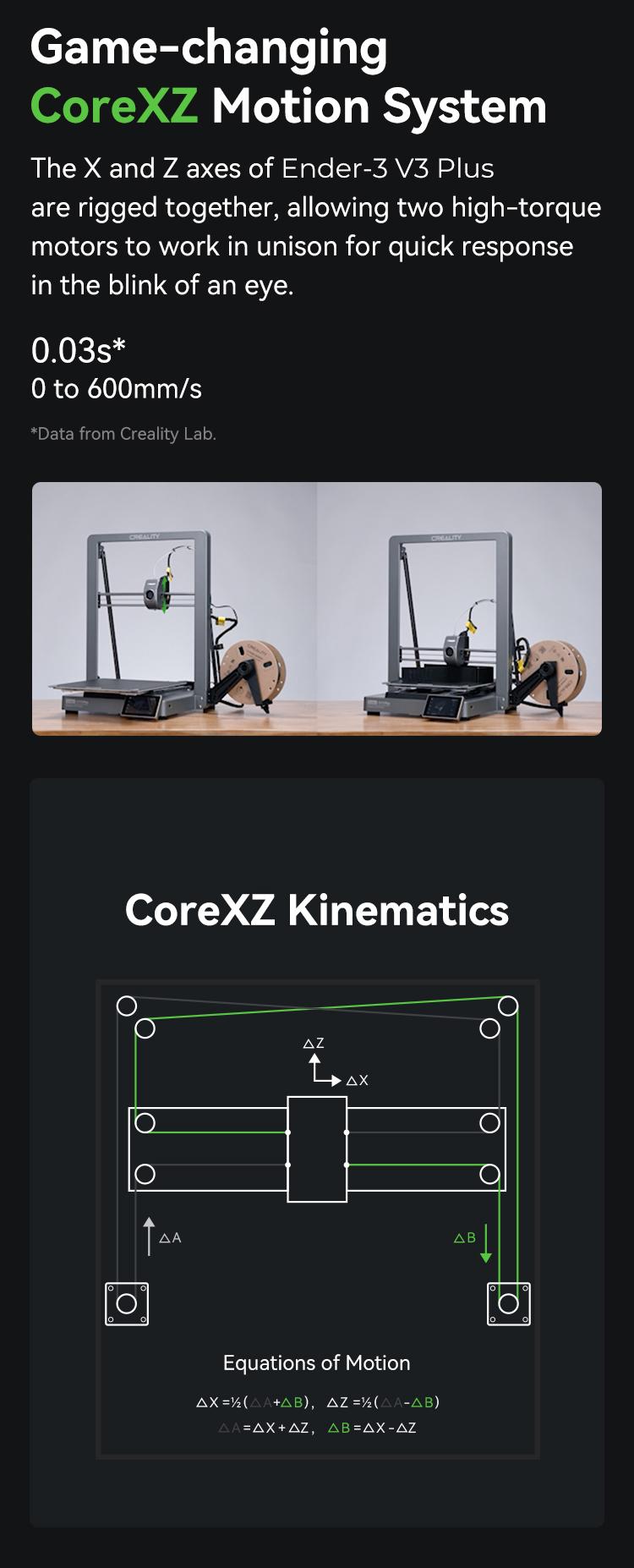 Creality Ender-3 V3 Plus 3D Printer - Dual Motors, CoreXZ Tech, Clog-Free Extruder, and Quick-Swap Nozzle Wifi Creality Ender-3 V3 Plus 3D Printer - Dual Motors, CoreXZ Tech, Clog-Free Extruder, and Quick-Swap Nozzle Wifi