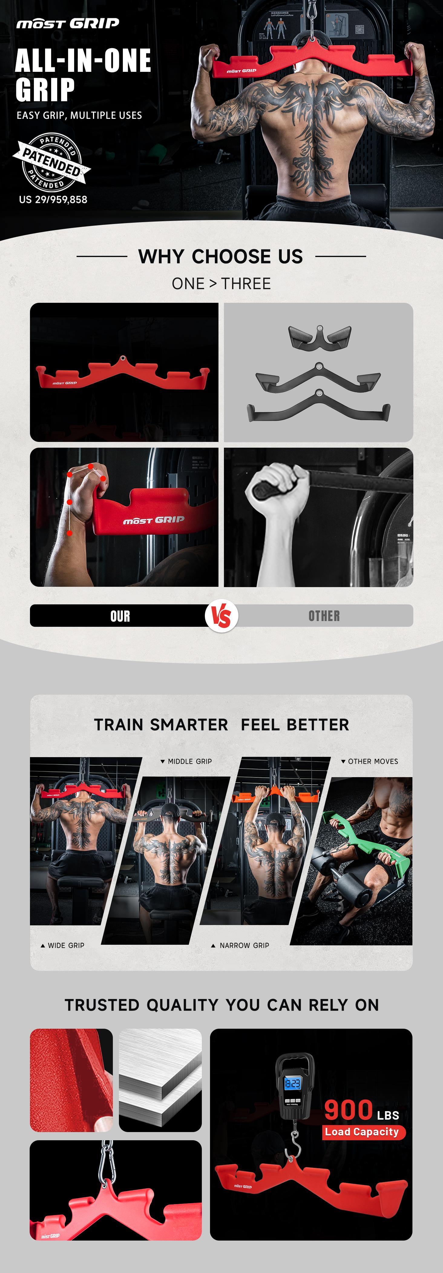 MOST GRIP LAT Pull Down Bar with 6 Ergonomic Handles, Neutral Grip LAT Pulldown Attachments for Whole Back Training, Wide Grip LAT Pulldown Bars for Home Gym Cable MOST GRIP LAT Pull Down Bar with 6 Ergonomic Handles, Neutral Grip LAT Pulldown Attachments for Whole Back Training, Wide Grip LAT Pulldown Bars for Home Gym Cable