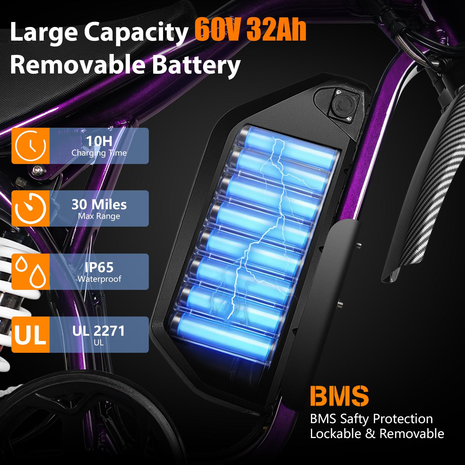 QF200 Mountain electric bicycle | Peak Power 3000W | Maximum Speed 50 mph | Range 40 Miles | 60V32AH bike big wheel Fat Tire