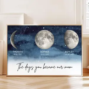 The Day You Became My Mom Custom Moon Phase Personalized Poster, Elegant Lunar Wall Art, Heartfelt Mother’s Day Birthday Gift for Mom, Meaningful Custom Family Keepsake Home Decor Print