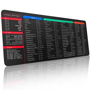 Mousepad | Large Excel Desk Mouse Pad | Large XXL Desk Mat with Cheat Sheet for Office & Gaming | Non-Slip Stitched Edge | Perfect for PC & Spreadsheet Lovers excel  mat