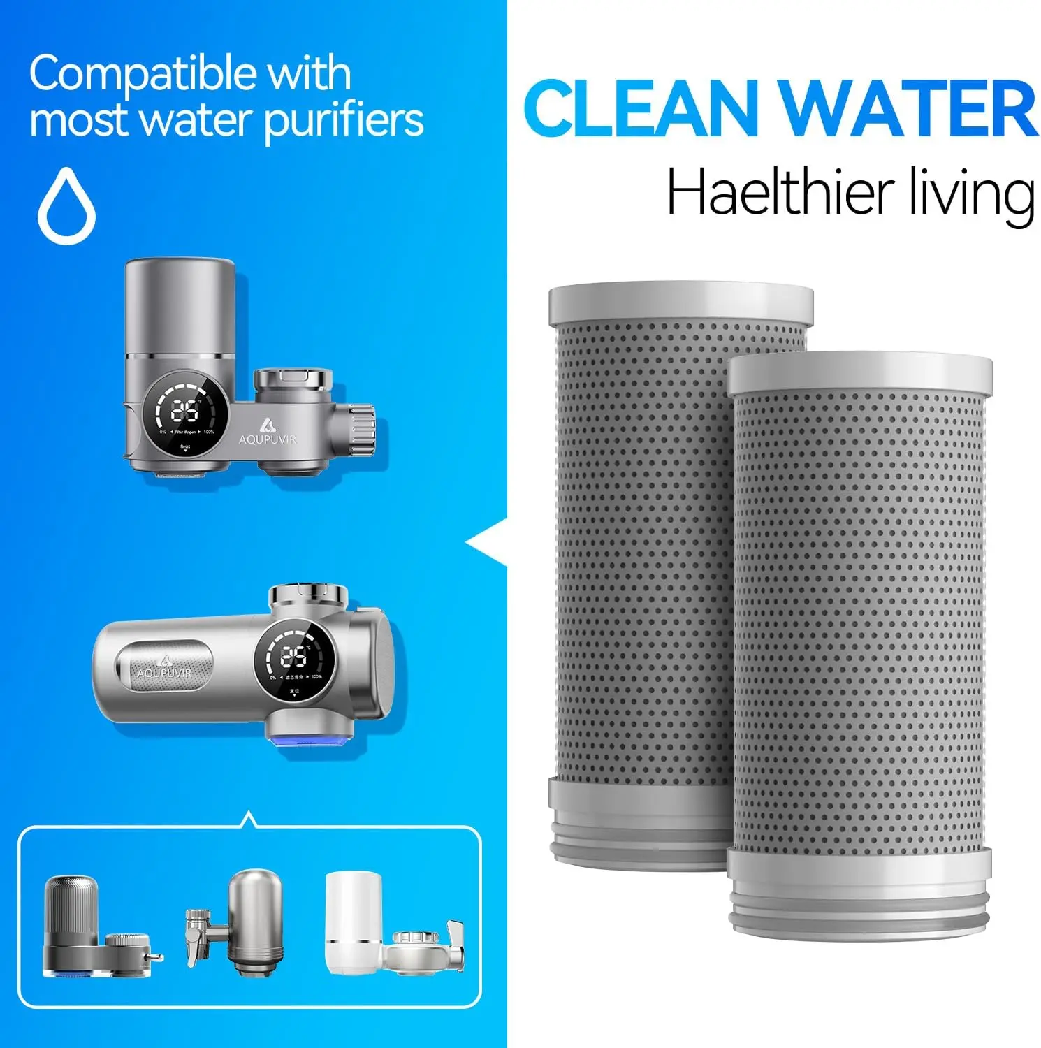 LOSPHEPU NSF Certified Smart Water Filter Cartridge Replacement for Water Filter System, Activated Carbon, Digital Display, 3-Month Lifespan, Broad Compatibility with Home Kitchen Purification Devices, Replacement Filters