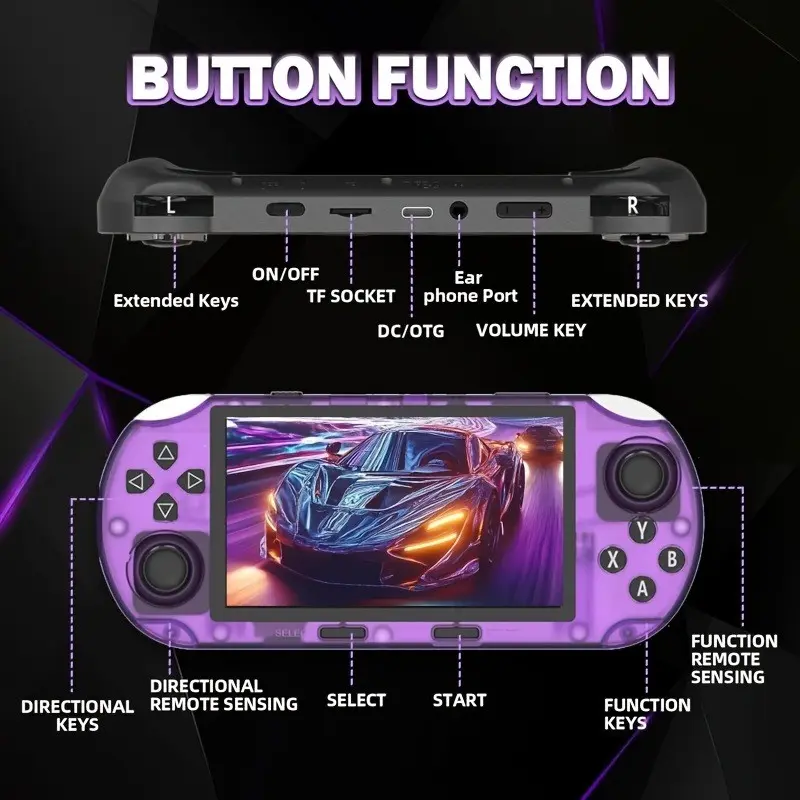 Retro Game Console with 4.5-Inch HD Screen, Integrated 20000+ Games, TV Output, E-Book & Audio Playback, Lithium Ion Batteries Included, Gaming Handheld