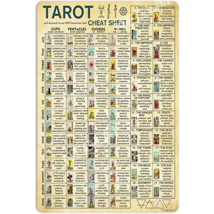 Tarot Cheat Sheet Knowledge Tin Sign Gothic Decor Home Room Wall Art Party Poster Bar Club Game Room Vintage Metal Sign 16x12 Inch