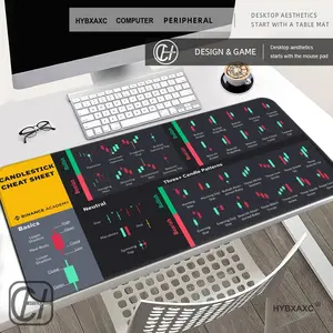Hot Chart Pattern Mouse Pad for Stock Market Forex Bitcoin Trader Desk Pad Investor Gift Candlestick Pattern Art Keyboard Mat HYBXAXC Mouse Pad Mouse Pad Desk Mouse Pad Cute HD Desk Pad Extended Gaming Keyboard Mats Large XXL Gamer Mousepad 90x40
