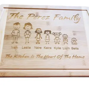 Personalized cutting board
